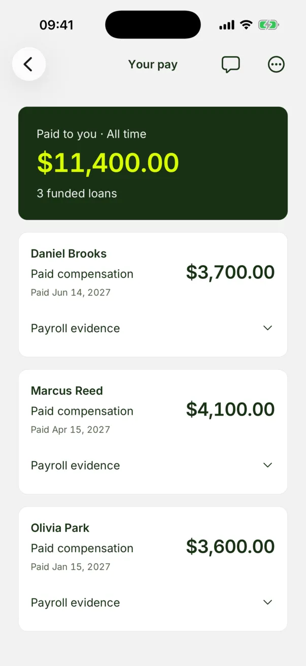 The Ike agent app’s Your pay screen: $11,400 paid to you across 3 funded loans, newest first, with Daniel Brooks at $3,700